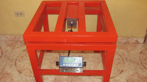 Placeholder Picture